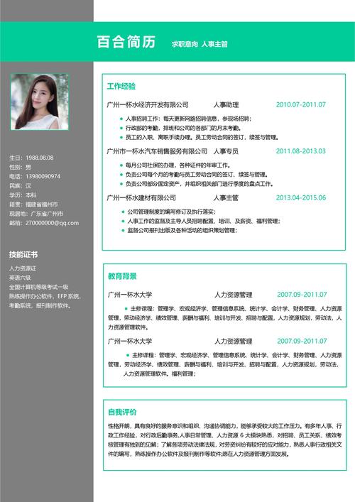 从专业HR的角度：打造引人注目的个人简历页眉图形(图1)