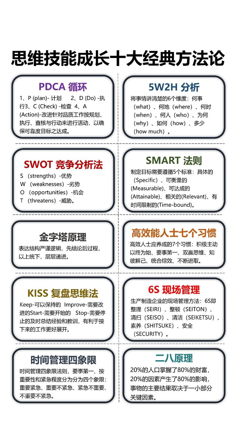 美空红人研究院：4天3夜教你从素人到网红，掌握网红成长方法论(图1)