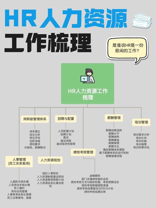 资深人力资源专业人士：金姝丽的战略招聘和人才管理专业技能(图1)