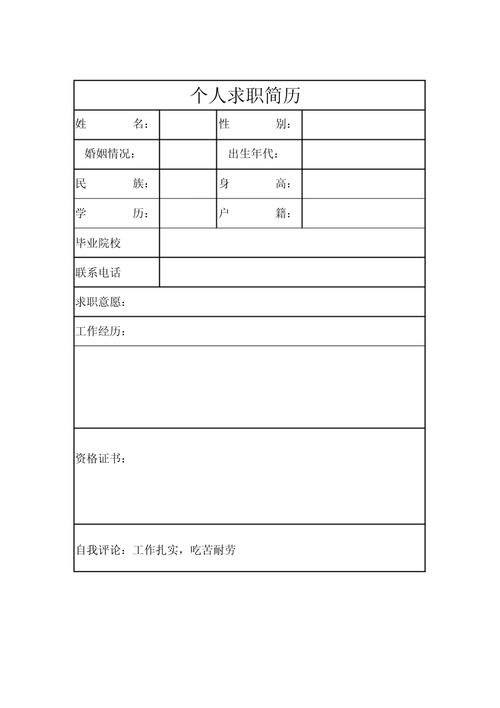 职业发展的秘密武器：一份出色的个人简历纸质版(图1)