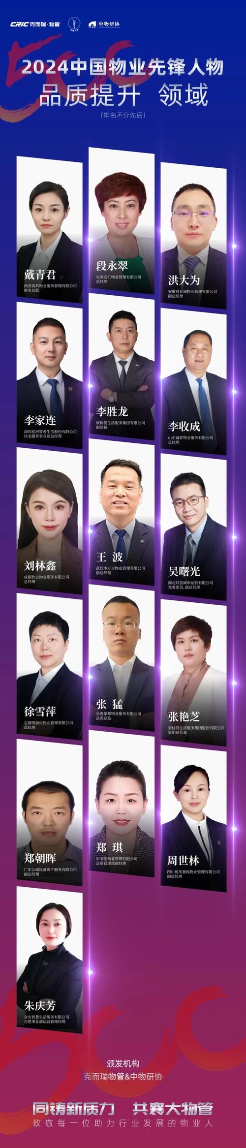 [中远矫健个人简历]：卓越的HR***和组织变革先锋(图1)
