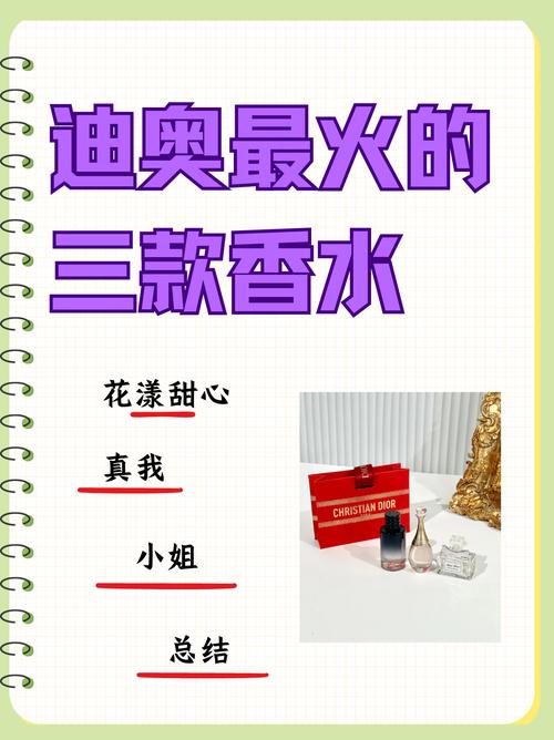 迪奥香水全系列容量解析：30毫升、50毫升、100毫升等，探索法国高级女装品牌的历史与魅力(图1)