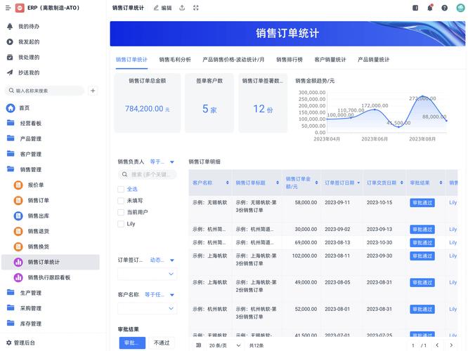 企业信息化IT服务商数据库（20190301定期更新）(图1)