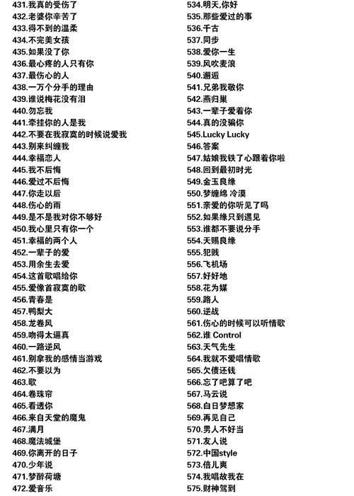 风格百科全书：流行歌曲(图1)