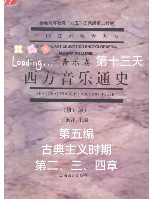 这就是维也纳古典乐派的音乐风格特征(图1)