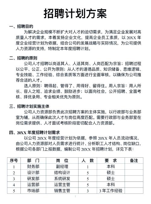 策划卓越：招聘才华洋溢的策划助理(图1)