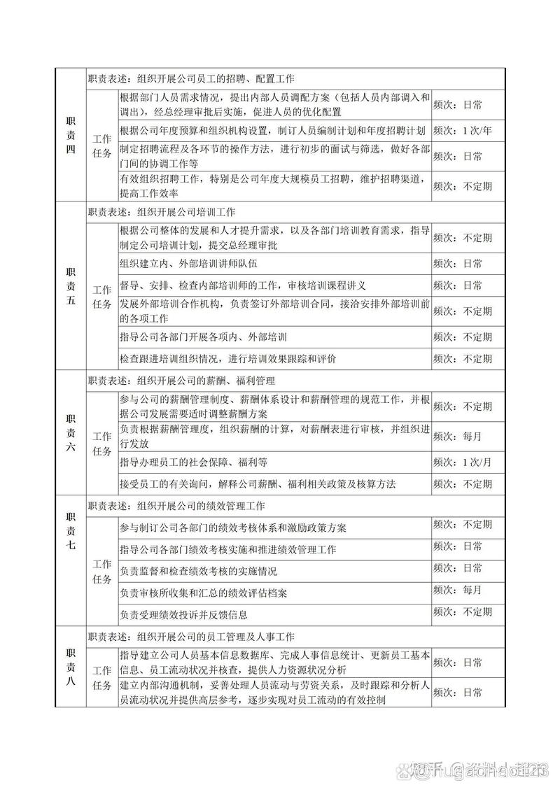 专家级人力资源经理：夏鹰的卓越履历(图1)