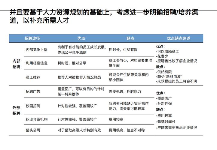 资深人力资源专家郑多达：打造卓越人才管理战略的能手(图1)