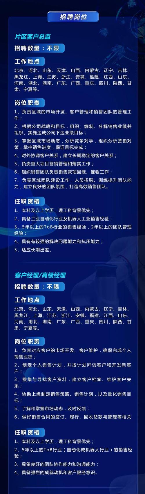 招聘人才，共创辉煌：工厂招工文案解析与简历编写指南(图1)