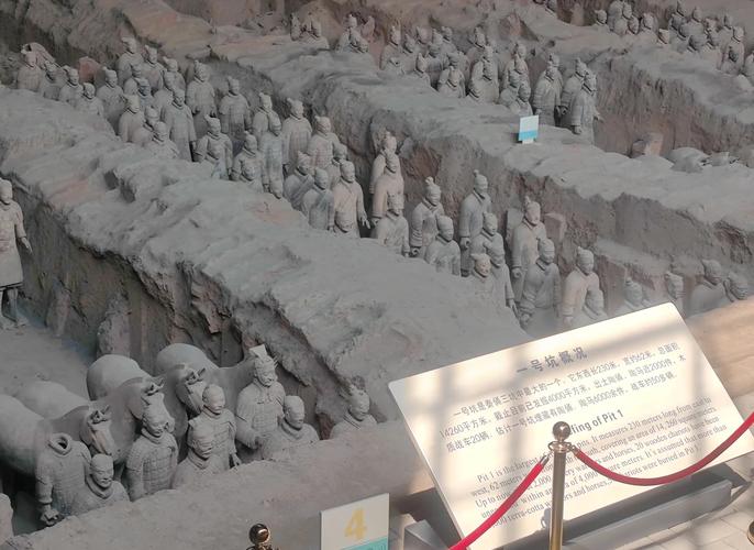 西安兵马俑/华清宫/延安杨家坪/枣园革命遗址/玉察大峡谷/乾陵/法门寺/大唐不朽城/大雁塔北广场钟鼓楼广场/回民街/青州古城(图1)