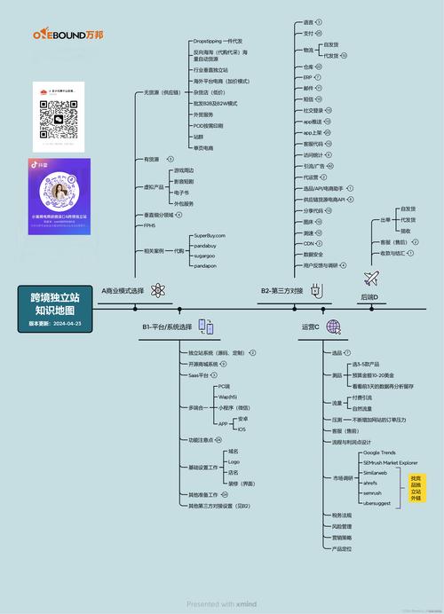 使用大仙一键搬图软件安全采集1688官方货源，轻松开店无风险(图1)