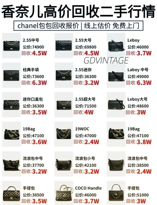 台州Chanel高仿包批发市场指南：批发、代理、零售全解析(图1)