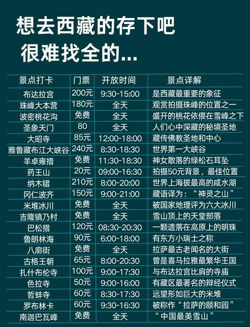 朝圣者2日游指南：**目的地指南与行程规划(图1)