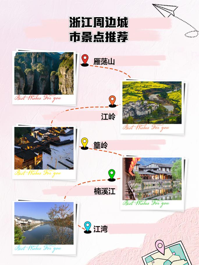 浙江、四川互惠旅游政策：两地景点免费参观，这里为您罗列游览两地美景的小贴士(图1)
