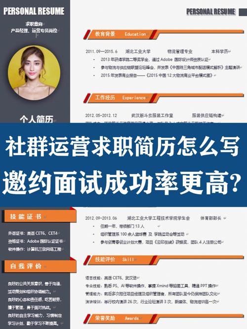交通职业道路：打造你的个人简历，开启成功之旅(图1)