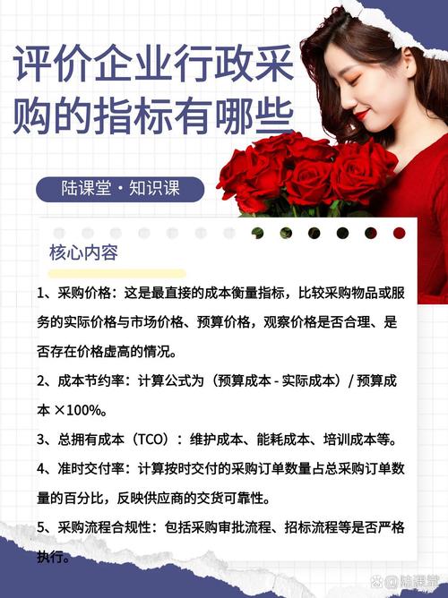 塑造卓越：密封采购文案的全面指南(图1)