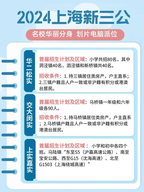 2023新时代模型学校职业模型培训录取指南(图1)