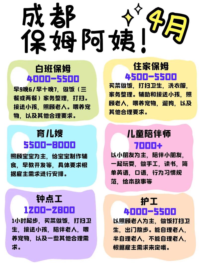 打造优质家政团队：母婴陪护和保洁阿姨招聘指南(图1)