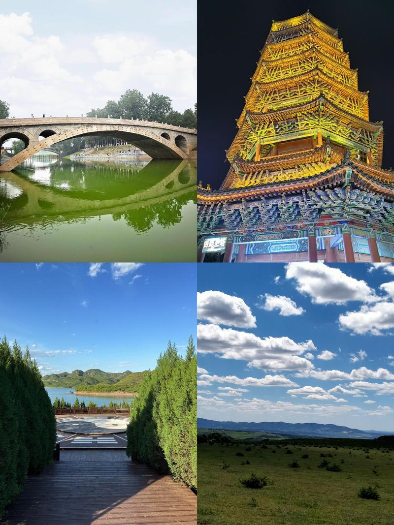 河北自驾游推荐旅游景点(图1)