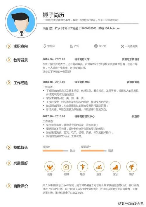 美发神仙求职指南：打造神乎其技的招聘文案和个人简历(图1)