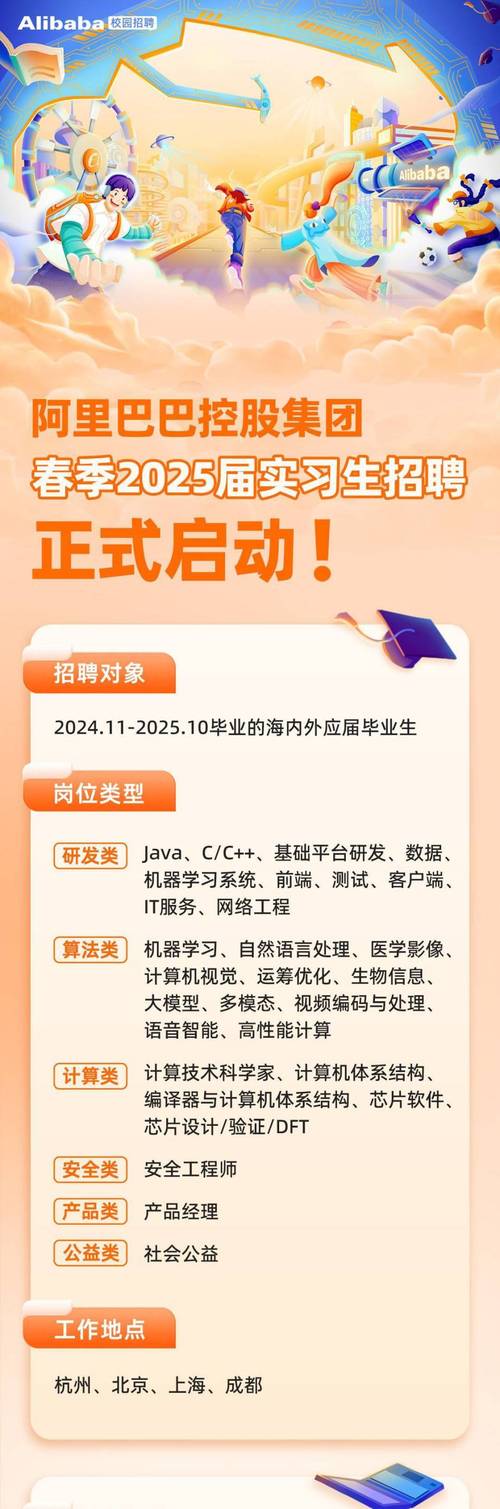 阿里员工，开启职业新征程，成就非凡梦想(图1)