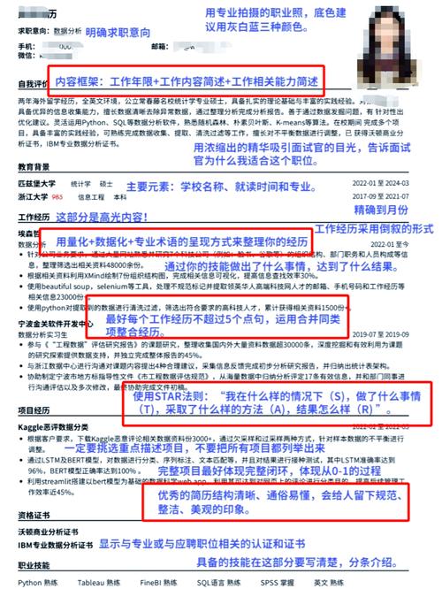 京东资深HR为你揭秘精英简历的黄金法则(图1)