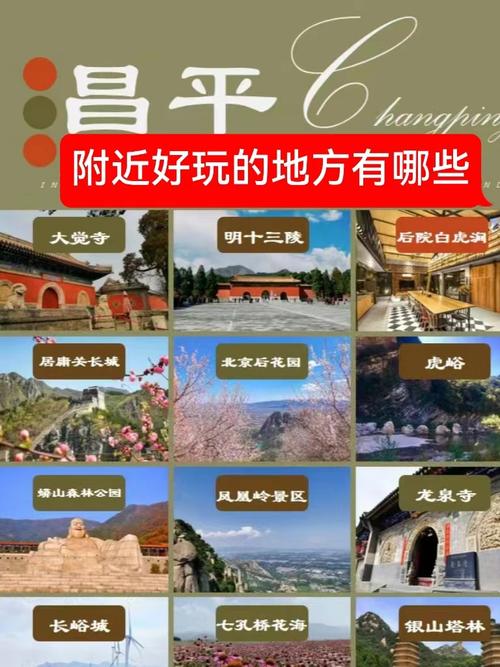 昌平旅游景点排名：最新最全的旅游指南(图1)
