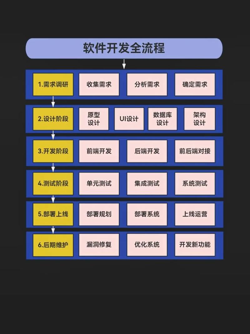 计算机音乐制作软件和应用程序的概述。pdf(图1)