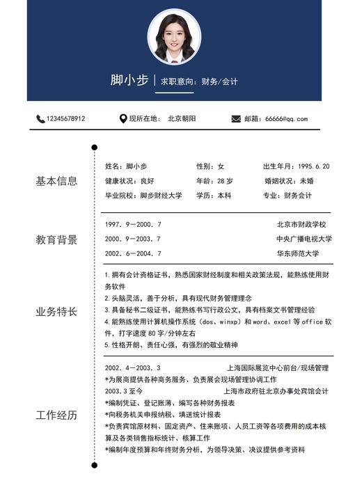 吸引**人才的招聘文案与简历写作指南(图1)