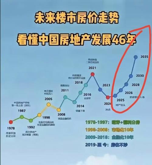 全球房价大比拼：房奴现象是否仅限中国？韩国买房难度揭秘(图1)