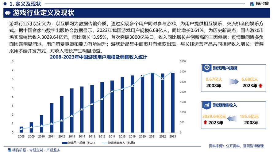Xiaoxu Music的20年：我们比玩家早3年接触游戏行业趋势(图1)