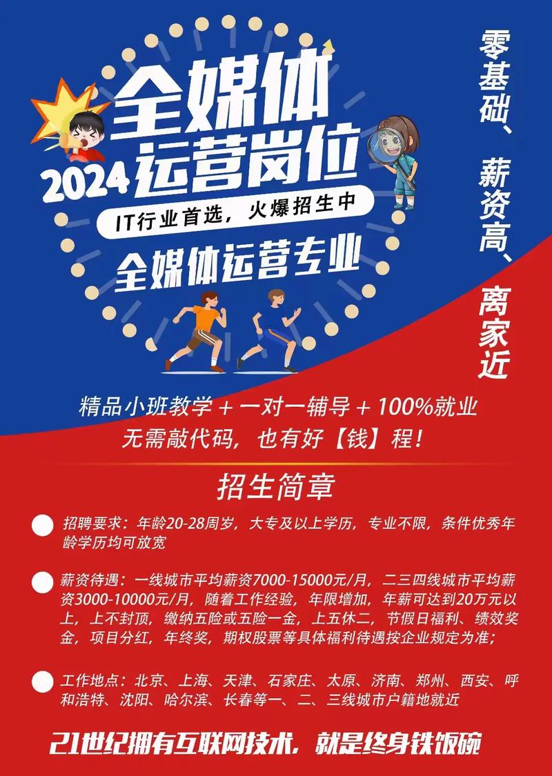 释放运营潜能：招聘**运营专员(图1)