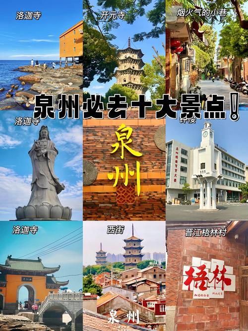 泉州地区有哪些旅游景点？(图1)