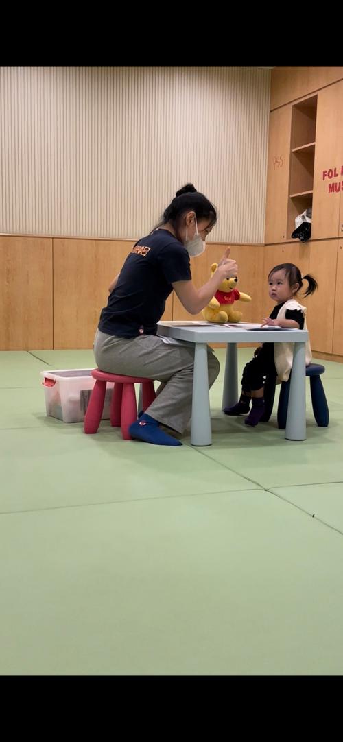 郑州金宝贝幼儿教育中心幼儿教育老师(图1)