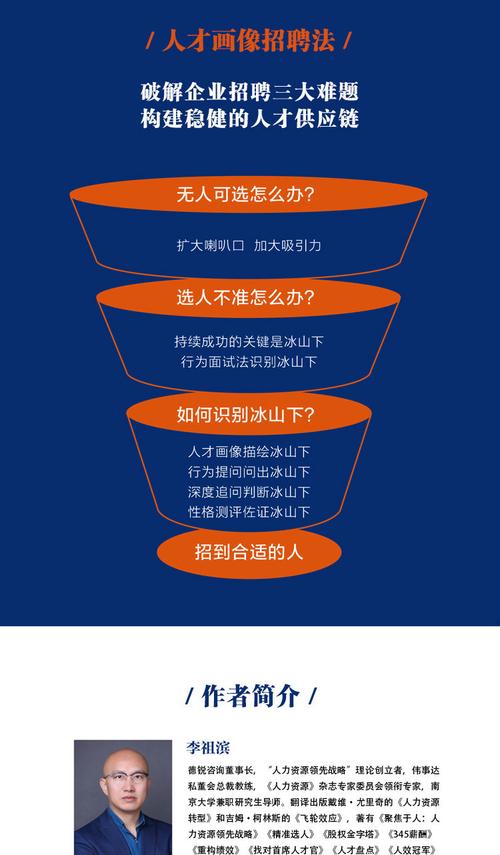 挖掘隐藏人才：员工推荐招聘的强大力量(图1)