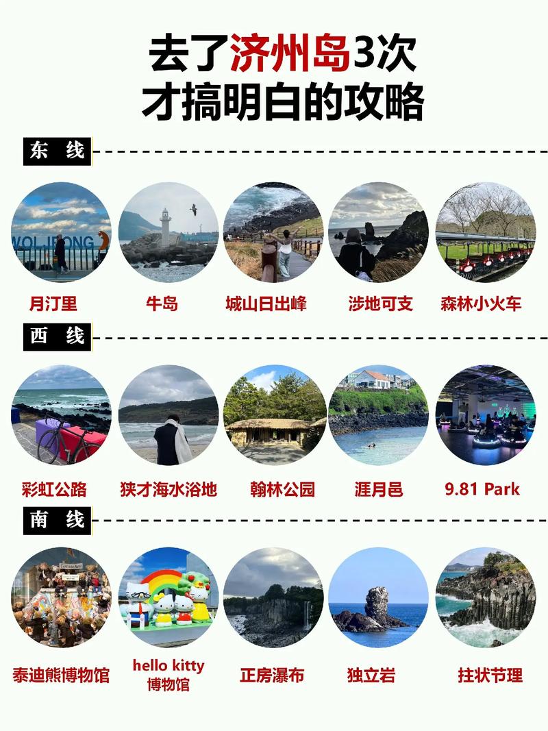 暑假带孩子去济州岛旅游小贴士(图1)