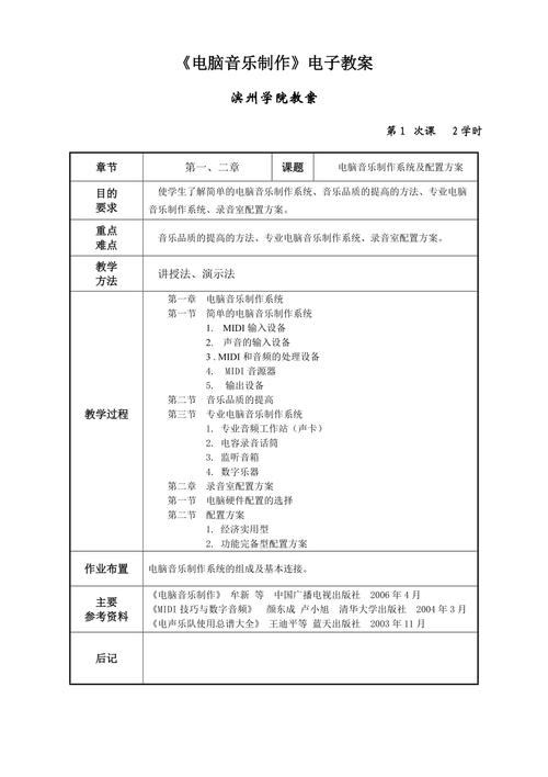 计算机音乐制作的课程(图1)