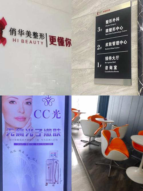 赋能美丽，共创未来：阳光整形行业精英招募(图1)