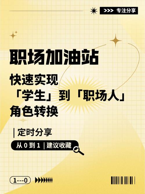 大圈伴游女孩招聘--毕业生求职：从毕业生到职场人如何成功转换(图1)