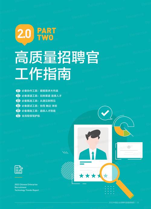 招聘领域专家：姜金安的专业简历(图1)