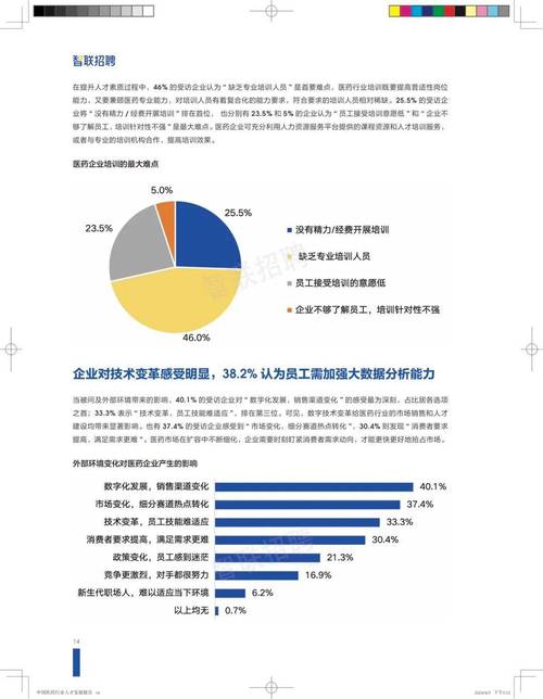 解锁沐浴行业的蓬勃发展：一份专业招聘文案指南(图1)