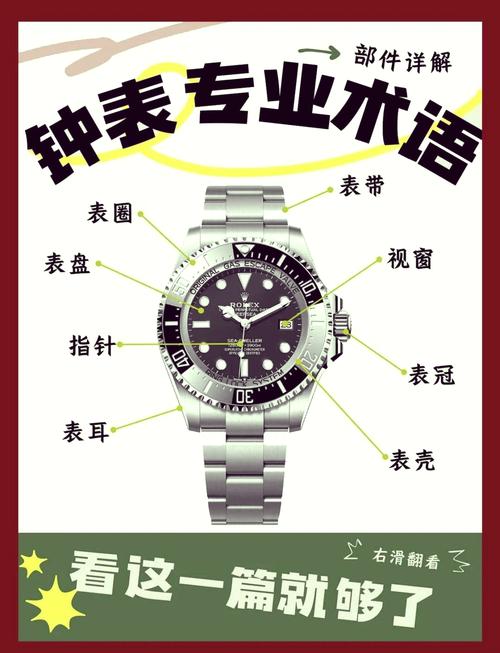 钟表行业人才招募：开启时间之旅的非凡职业生涯(图1)
