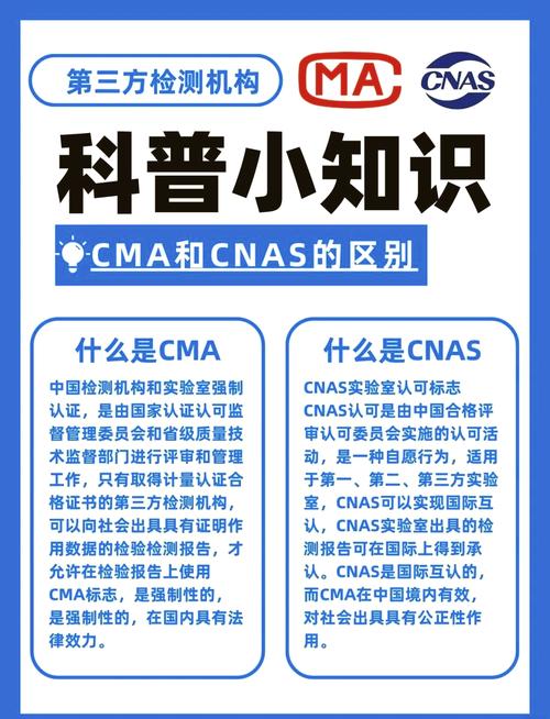 雪茄烟第三方检测报告办理流程及标准方法详解，CMA、CNAS资质认证(图1)
