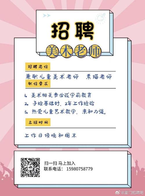 艺术启蒙者的天赋之旅：画画教师招聘(图1)