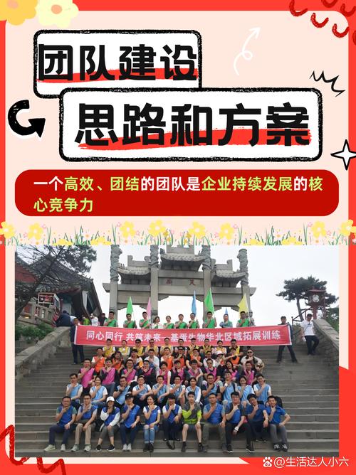 开启校园旅程：打造一支充满活力和热情的团队(图1)