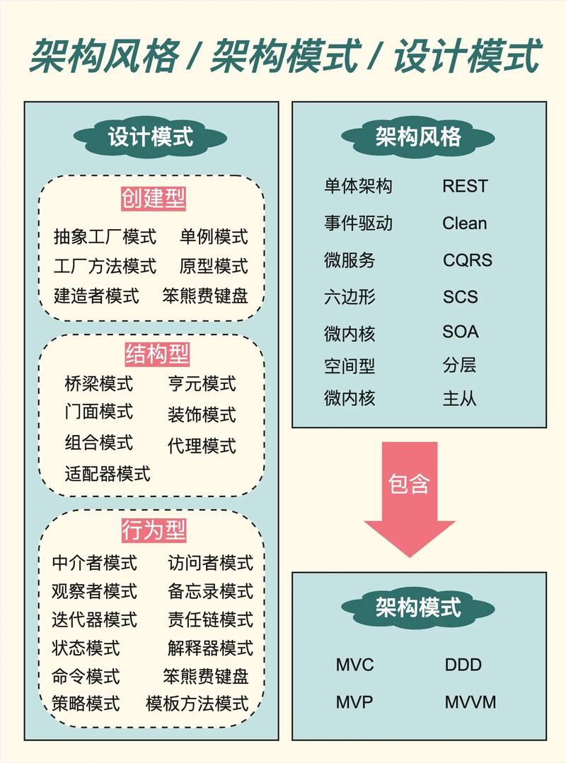 哪个组成软件更好(图1)