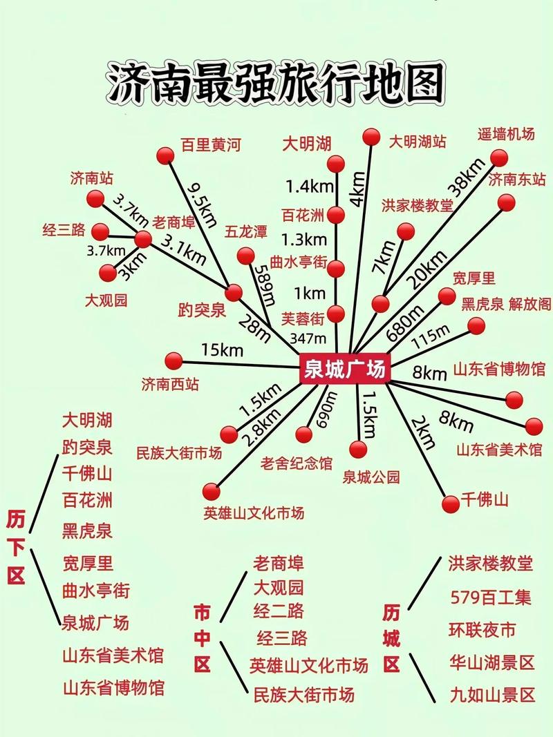 济南好玩的地方指南(图1)