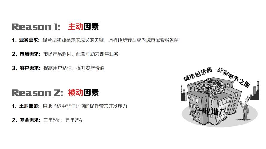 万科、万达、龙湖、恒大等六大房企的社区商业模式(图1)