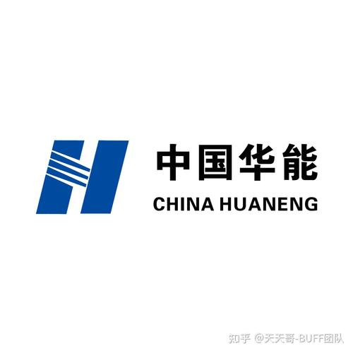 中国华能集团电子商务平台(图1)