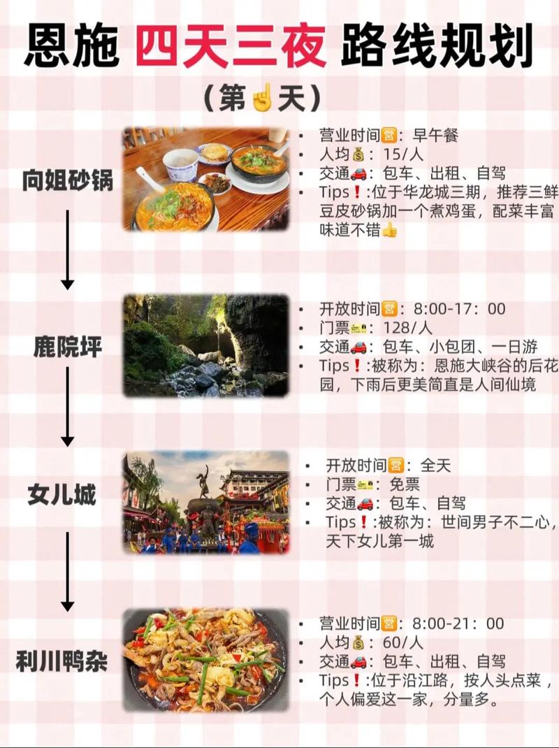 恩施旅游4日游报价详情，恩施四天最经典旅游线路(图1)